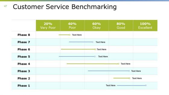 Monthly_Business_Overview_Ppt_PowerPoint_Presentation_Complete_Deck_With_Slides_Slide_47.jpg