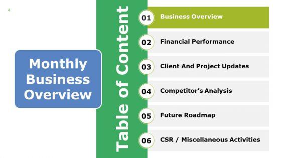 Monthly_Business_Overview_Ppt_PowerPoint_Presentation_Complete_Deck_With_Slides_Slide_4.jpg