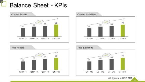 Monthly_Business_Review_Ppt_PowerPoint_Presentation_Complete_Deck_With_Slides_Slide_15.jpg