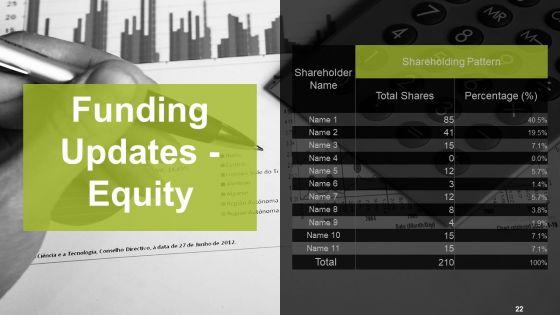 Monthly_Business_Review_Ppt_PowerPoint_Presentation_Complete_Deck_With_Slides_Slide_22.jpg
