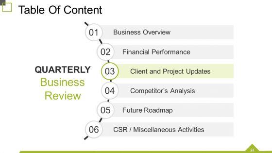 Monthly_Business_Review_Ppt_PowerPoint_Presentation_Complete_Deck_With_Slides_Slide_23.jpg