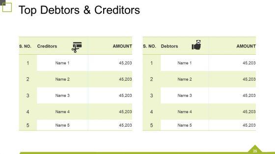 Monthly_Business_Review_Ppt_PowerPoint_Presentation_Complete_Deck_With_Slides_Slide_25.jpg