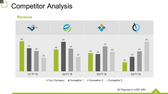 Monthly_Business_Review_Ppt_PowerPoint_Presentation_Complete_Deck_With_Slides_Slide_29.jpg