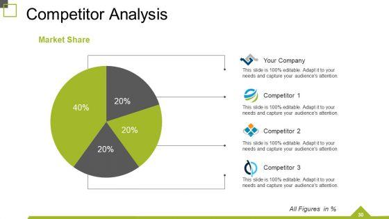 Monthly_Business_Review_Ppt_PowerPoint_Presentation_Complete_Deck_With_Slides_Slide_30.jpg