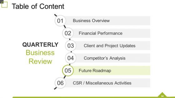 Monthly_Business_Review_Ppt_PowerPoint_Presentation_Complete_Deck_With_Slides_Slide_34.jpg