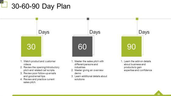 Monthly_Business_Review_Ppt_PowerPoint_Presentation_Complete_Deck_With_Slides_Slide_35.jpg
