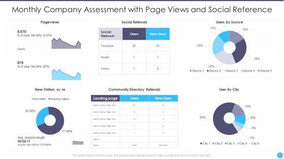 Monthly_Company_Assessment_Ppt_PowerPoint_Presentation_Complete_Deck_With_Slides_Slide_6.jpg
