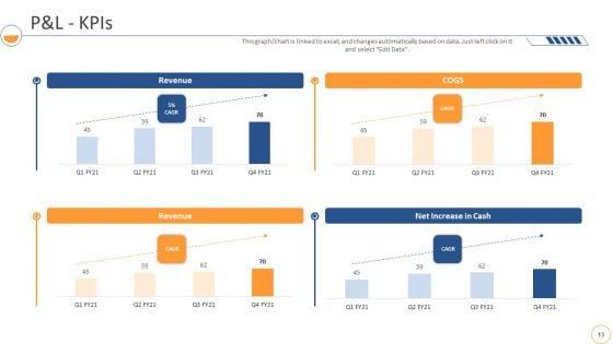 Monthly_Company_Performance_Analysis_PowerPoint_Slides_Ppt_PowerPoint_Presentation_Complete_With_Slides_Slide_13.jpg