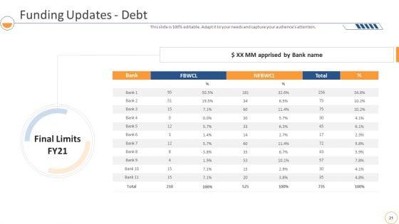 Monthly_Company_Performance_Analysis_PowerPoint_Slides_Ppt_PowerPoint_Presentation_Complete_With_Slides_Slide_21.jpg