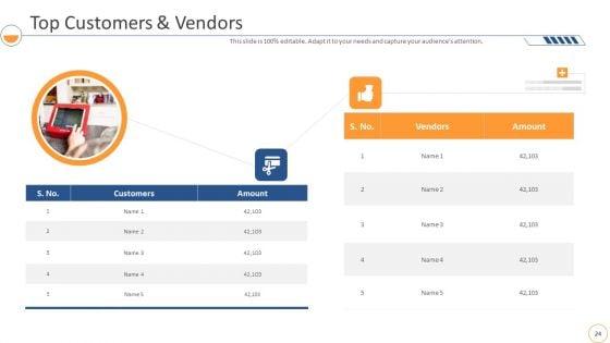 Monthly_Company_Performance_Analysis_PowerPoint_Slides_Ppt_PowerPoint_Presentation_Complete_With_Slides_Slide_24.jpg