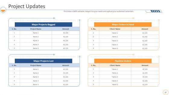 Monthly_Company_Performance_Analysis_PowerPoint_Slides_Ppt_PowerPoint_Presentation_Complete_With_Slides_Slide_27.jpg