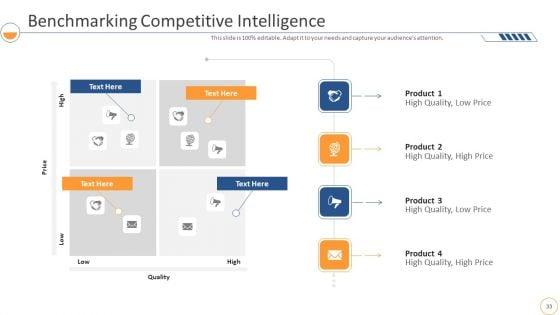 Monthly_Company_Performance_Analysis_PowerPoint_Slides_Ppt_PowerPoint_Presentation_Complete_With_Slides_Slide_33.jpg