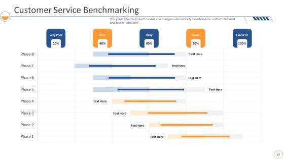 Monthly_Company_Performance_Analysis_PowerPoint_Slides_Ppt_PowerPoint_Presentation_Complete_With_Slides_Slide_47.jpg