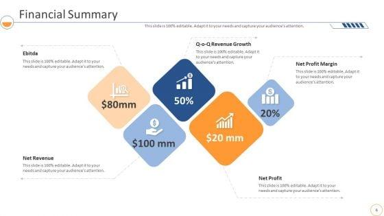 Monthly_Company_Performance_Analysis_PowerPoint_Slides_Ppt_PowerPoint_Presentation_Complete_With_Slides_Slide_6.jpg