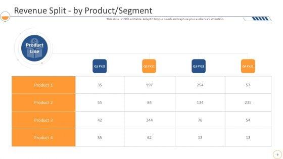 Monthly_Company_Performance_Analysis_PowerPoint_Slides_Ppt_PowerPoint_Presentation_Complete_With_Slides_Slide_9.jpg