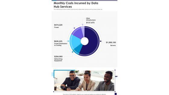 Monthly_Costs_Incurred_By_Data_Hub_Services_One_Pager_Sample_Example_Document_Slide_1.jpg