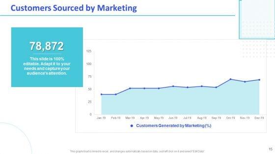 Monthly_Digital_Marketing_Report_Template_Ppt_PowerPoint_Presentation_Complete_Deck_With_Slides_Slide_15.jpg