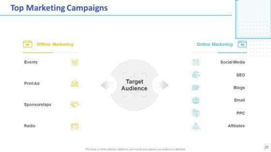 Monthly_Digital_Marketing_Report_Template_Ppt_PowerPoint_Presentation_Complete_Deck_With_Slides_Slide_20.jpg