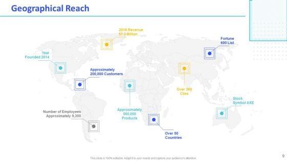 Monthly_Digital_Marketing_Report_Template_Ppt_PowerPoint_Presentation_Complete_Deck_With_Slides_Slide_9.jpg