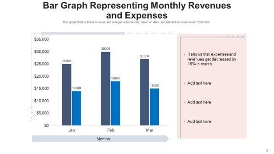 Monthly_Expenditure_Yearly_Budget_Ppt_PowerPoint_Presentation_Complete_Deck_With_Slides_Slide_2.jpg