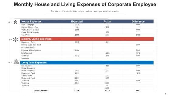 Monthly_Expenditure_Yearly_Budget_Ppt_PowerPoint_Presentation_Complete_Deck_With_Slides_Slide_8.jpg