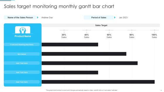 Monthly_Gantt_Bar_Chart_Ppt_PowerPoint_Presentation_Complete_With_Slides_Slide_4.jpg