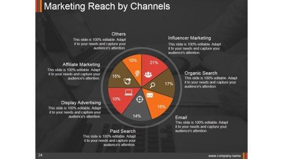 Monthly_Marketing_Performance_Report_Ppt_PowerPoint_Presentation_Complete_Deck_With_Slides_Slide_24.jpg