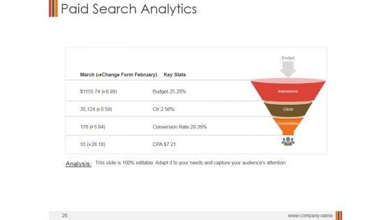 Monthly_Marketing_Performance_Report_Ppt_PowerPoint_Presentation_Complete_Deck_With_Slides_Slide_26.jpg