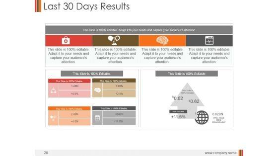 Monthly_Marketing_Performance_Report_Ppt_PowerPoint_Presentation_Complete_Deck_With_Slides_Slide_28.jpg