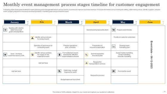 Monthly_Process_Stages_Ppt_PowerPoint_Presentation_Complete_Deck_With_Slides_Slide_11.jpg