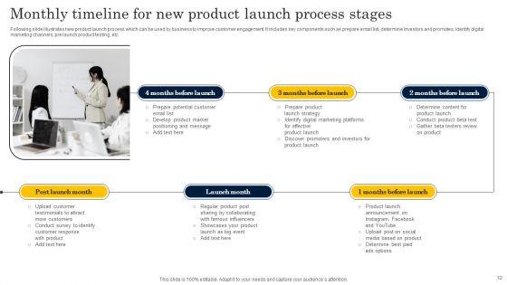 Monthly_Process_Stages_Ppt_PowerPoint_Presentation_Complete_Deck_With_Slides_Slide_12.jpg