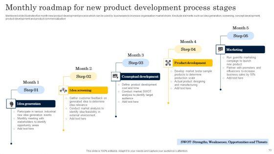Monthly_Process_Stages_Ppt_PowerPoint_Presentation_Complete_Deck_With_Slides_Slide_13.jpg