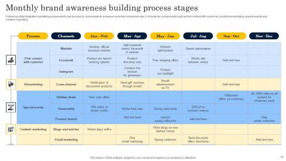 Monthly_Process_Stages_Ppt_PowerPoint_Presentation_Complete_Deck_With_Slides_Slide_14.jpg