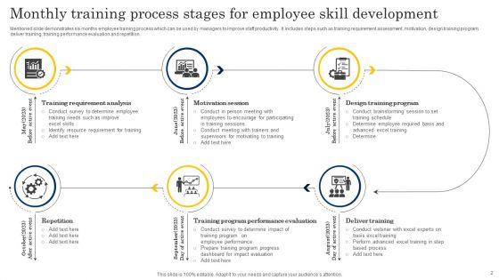 Monthly_Process_Stages_Ppt_PowerPoint_Presentation_Complete_Deck_With_Slides_Slide_2.jpg
