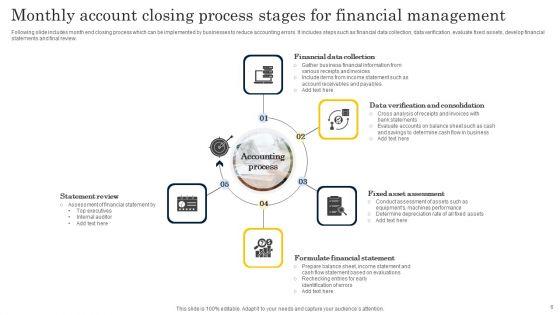 Monthly_Process_Stages_Ppt_PowerPoint_Presentation_Complete_Deck_With_Slides_Slide_6.jpg