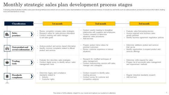 Monthly_Process_Stages_Ppt_PowerPoint_Presentation_Complete_Deck_With_Slides_Slide_7.jpg
