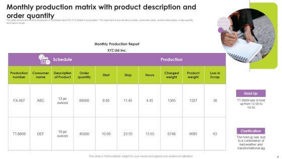Monthly_Production_Summary_Ppt_PowerPoint_Presentation_Complete_Deck_With_Slides_Slide_9.jpg