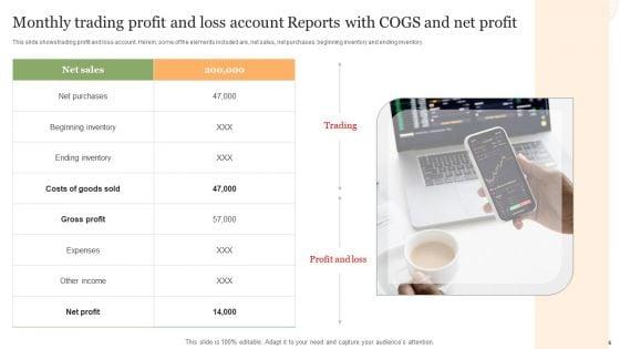 Monthly_Profit_And_Loss_Reports_Ppt_PowerPoint_Presentation_Complete_Deck_With_Slides_Slide_6.jpg