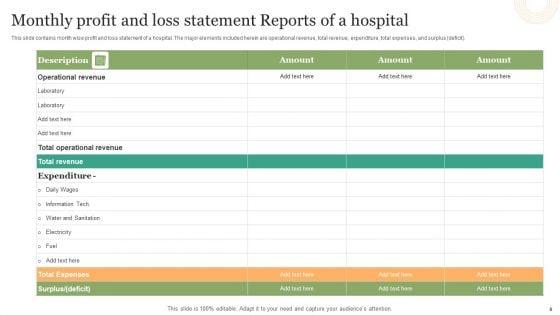 Monthly_Profit_And_Loss_Reports_Ppt_PowerPoint_Presentation_Complete_Deck_With_Slides_Slide_8.jpg