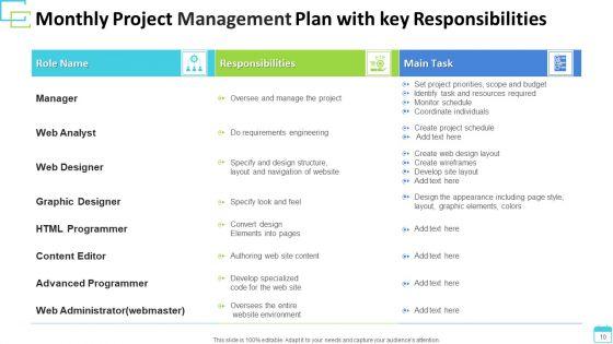 Monthly_Project_Management_Plan_Project_Source_Ppt_PowerPoint_Presentation_Complete_Deck_With_Slides_Slide_10.jpg