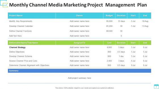 Monthly_Project_Management_Plan_Project_Source_Ppt_PowerPoint_Presentation_Complete_Deck_With_Slides_Slide_7.jpg