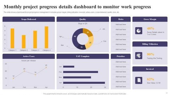 Monthly_Project_Progress_Details_Ppt_PowerPoint_Presentation_Complete_Deck_With_Slides_Slide_7.jpg