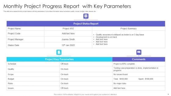 Monthly_Project_Progress_Report_Ppt_PowerPoint_Presentation_Complete_Deck_With_Slides_Slide_4.jpg