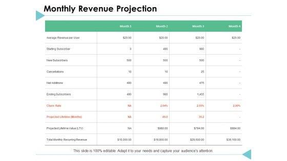 Monthly_Revenue_Projection_Management_Ppt_PowerPoint_Presentation_Icon_Slide_1.jpg