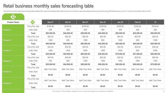 Monthly_Sales_Projections_Ppt_PowerPoint_Presentation_Complete_Deck_With_Slides_Slide_5.jpg