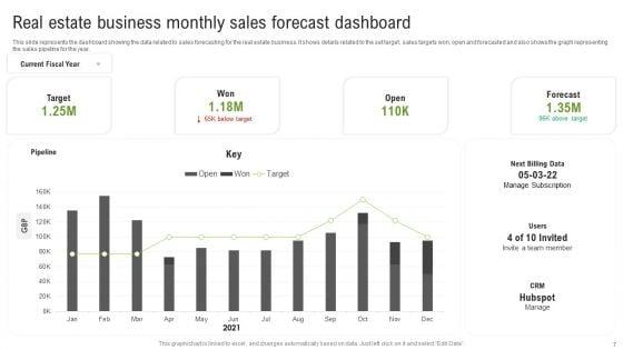 Monthly_Sales_Projections_Ppt_PowerPoint_Presentation_Complete_Deck_With_Slides_Slide_7.jpg