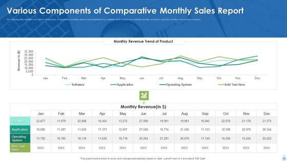 Monthly_Sales_Report_Ppt_PowerPoint_Presentation_Complete_With_Slides_Slide_11.jpg