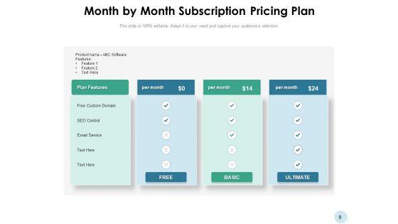 Monthly_Schedule_Plan_Marketing_Management_Ppt_PowerPoint_Presentation_Complete_Deck_Slide_9.jpg