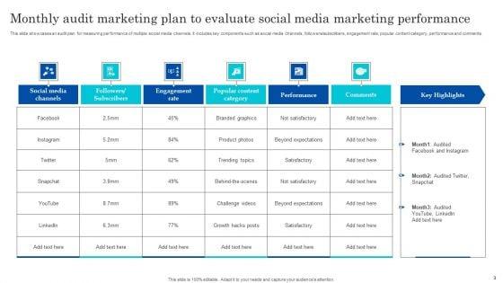 Monthly_Social_Media_Marketing_Plan_Ppt_PowerPoint_Presentation_Complete_Deck_With_Slides_Slide_3.jpg