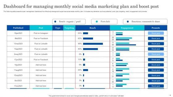 Monthly_Social_Media_Marketing_Plan_Ppt_PowerPoint_Presentation_Complete_Deck_With_Slides_Slide_4.jpg